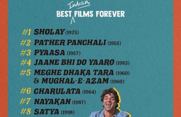 करण जौहर, सिद्धार्थ रॉय कपूर, एनटीआर जूनियर, रितिक रोशन और जान्हवी कपूर में क्या समानता है?